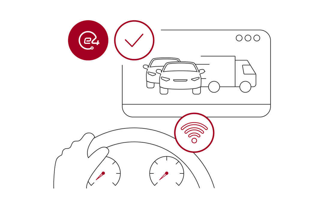 e4cars-story our story of e4cars, diagram of a connected vehicle