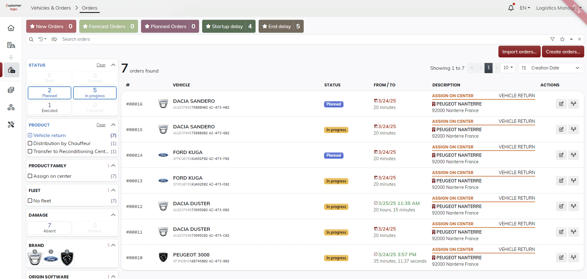 ORDER MANAGEMENT & CONTROL TOWER 3 - vue des ordres