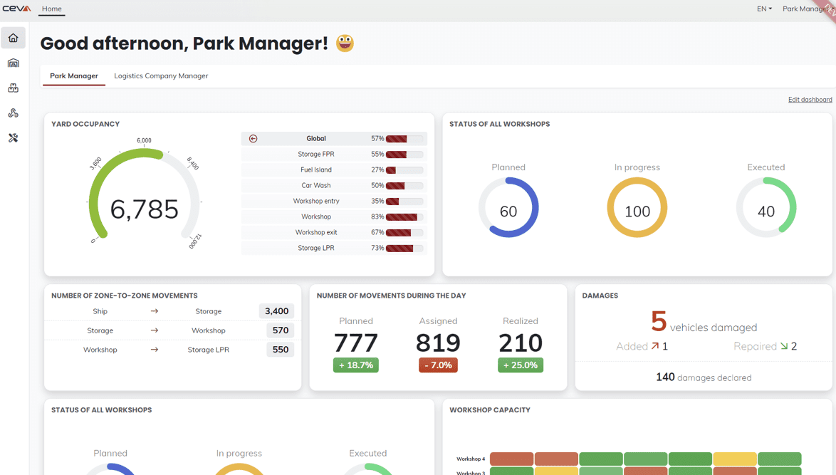 ORDER MANAGEMENT & CONTROL TOWER 4 - vue du parc - home page