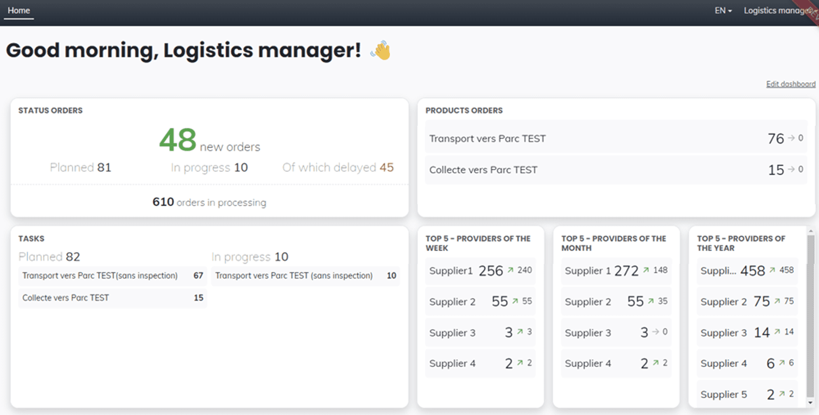 SERVICES & LOGISTICS NETWORK MANAGEMENT 2 - home page