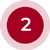 vehicle logistics,Vehicle Logistics business,vehicle logistics processes,digital transformation for car